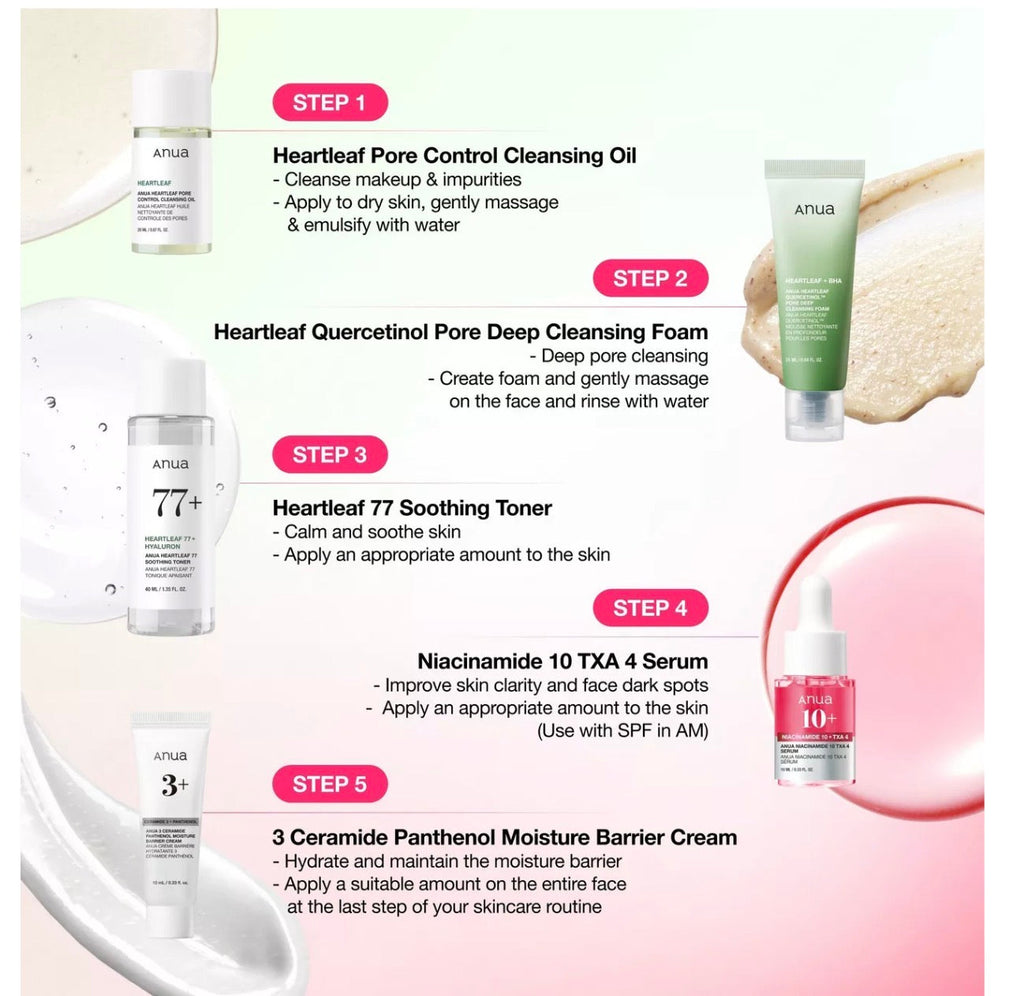 Anua – Coffret 5-Step Glass Skin Routine