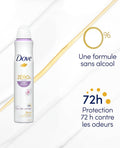 Dove Zéro % Alcool – Zinc Protect