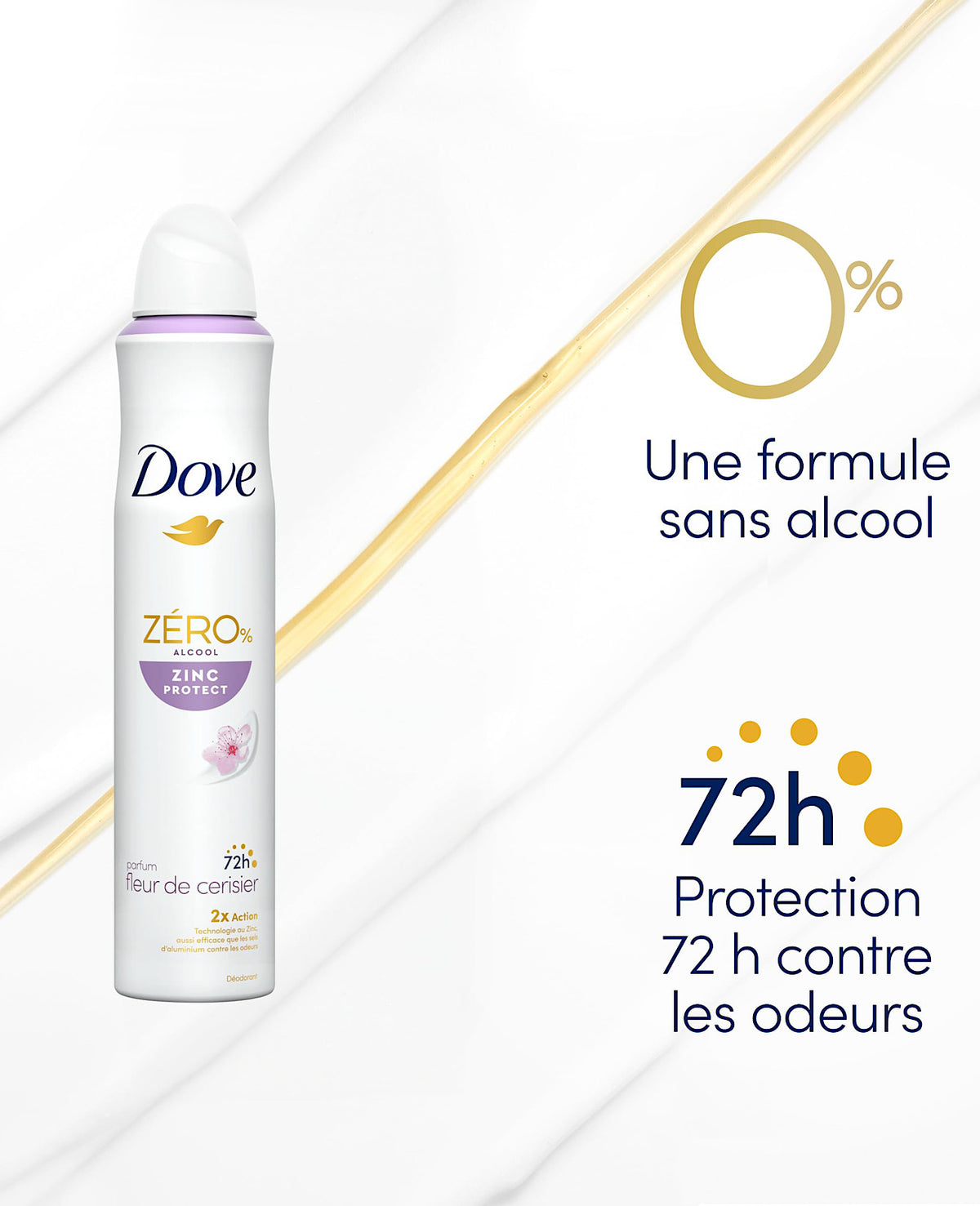 Dove Zéro % Alcool – Zinc Protect