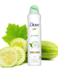 DOVE GO FRESH – CONCOMBRE & THÉ VERT 🥒🌿150ml